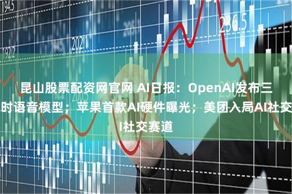 昆山股票配资网官网 AI日报：OpenAI发布三款实时语音模型；苹果首款AI硬件曝光；美团入局AI社交赛道