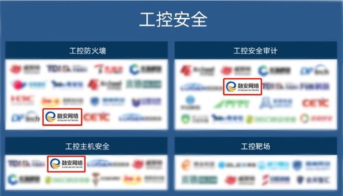 数说安全正式发布 2021年中国网络安全市场全景图 ,融安网络强势上榜